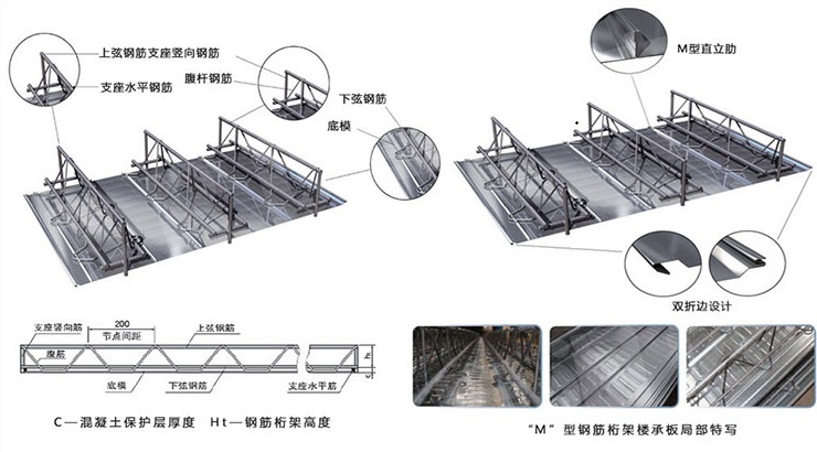 寶潤達桁架樓承板產(chǎn)品細節